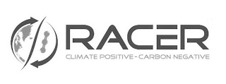 RACER, CLIMATE POSITIVE-CARBON NEGATIVE logo