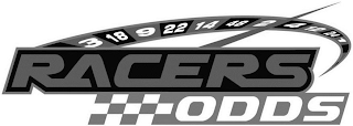 RACERS ODDS 3 18 9 22 14 48 2 4 12 24 1 logo