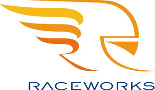 RACEWORKS logo