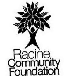 RACINE COMMUNITY FOUNDATION logo