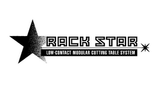 RACK STAR LOW-CONTACT MODULAR LASER CUTTING TABLE SYSTEM logo