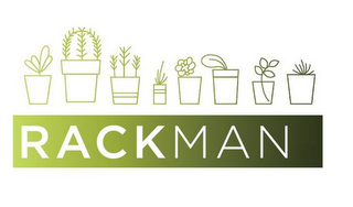 RACKMAN logo