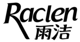 RACLEN logo