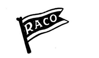 RACO logo