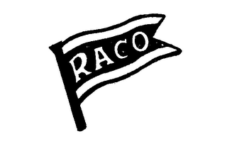 RACO logo