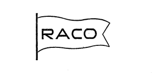 RACO logo