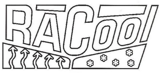 RACOOL logo