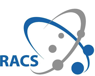 RACS logo