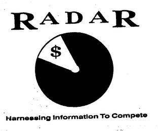 RADAR HARNESSING INFORMATION TO COMPETE logo