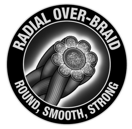 RADIAL OVER-BRAID ROUND, SMOOTH, STRONG logo