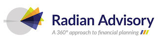RADIAN ADVISORY A 360(DEGREE SYMBOL) APPROACH TO FINANCIAL PLANNING logo