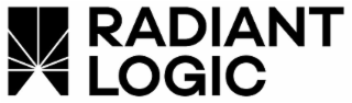 RADIANT LOGIC logo