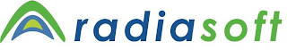 RADIASOFT logo