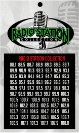 RADIO STATION COLLECTION RADIO STATION COLLECTION 88.1 88.5 88.7 88.9 89.5 89.7 89.9 90.9 91.3 92.3 92.7 92.9 93.1 93.5 93.9 94.1 94.3 94.7 95.1 95.3 95.5 95.7 95.9 96.1 96.2 96.5 96.7 96.9 97.1 97.3 97.5 97.7 98.1 98.3 98.7 98.9 99.1 99.3 99.7 99.9 100.3 100.5 100.7 100.9 101.1 101.3 101.5 101.9 102.2 102.3 102.5 102.7 102.9 103.7 104.1 104.5 104.7 104.9 105.1 105.3 105.7 105.0 106.1 106.5 106.7 106.9 107.1 107.3 107.7 107.9 108.0 logo