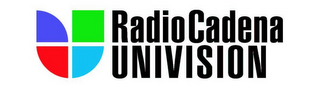 RADIOCADENA UNIVISION logo
