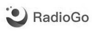 RADIOGO logo