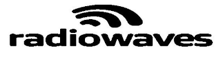 RADIOWAVES logo
