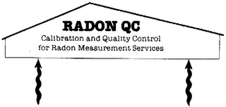 RADON QC logo