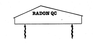 RADON QC logo