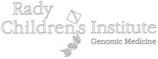 RADY CHILDRENS INSTITUTE GENOMIC MEDICINE logo