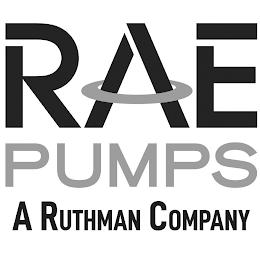 RAE PUMPS A RUTHMAN COMPANY logo