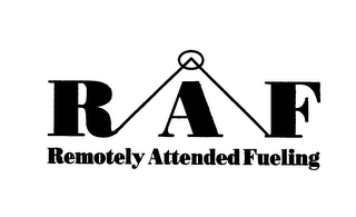 RAF REMOTELY ATTENDED FUELING logo