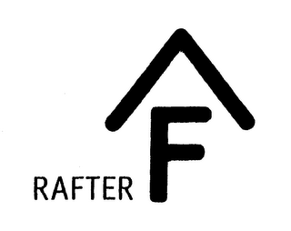 RAFTER F logo
