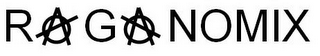 RAGANOMIX logo