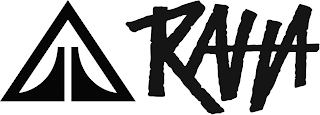 RAHA logo