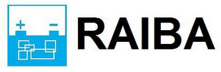 RAIBA logo