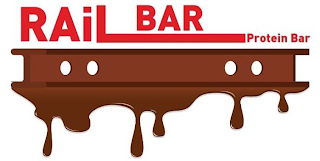 RAIL BAR PROTEIN BAR logo