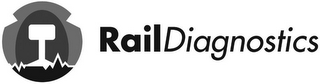 RAIL DIAGNOSTICS logo