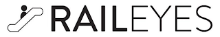 RAILEYES logo