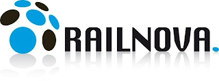 RAILNOVA logo