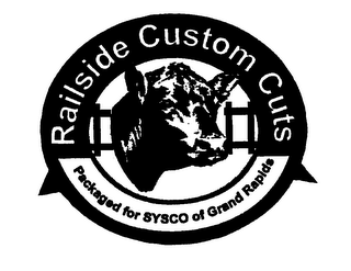 RAILSIDE CUSTOM CUTS PACKAGED FOR SYSCO OF GRAND RAPIDS logo