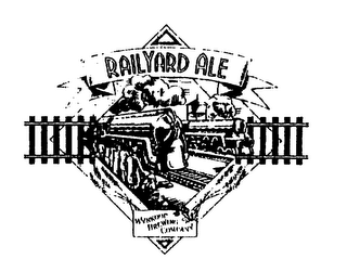 RAILYARD ALE WYNKOOP BREWING COMPANY logo