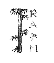 RAIN logo