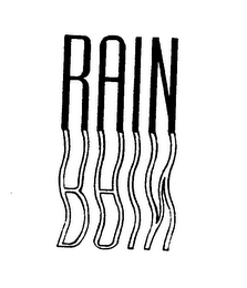 RAIN logo