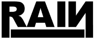 RAIN logo