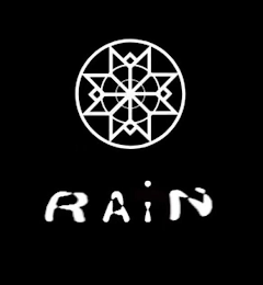 RAIN logo