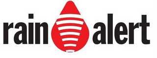 RAIN ALERT logo