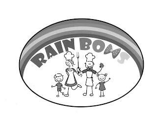 RAIN BOWS logo