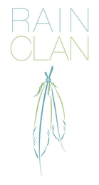 RAIN CLAN logo