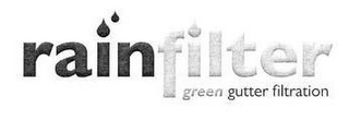 RAIN FILTER GREEN GUTTER FILTRATION logo