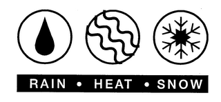 RAIN HEAT SNOW logo