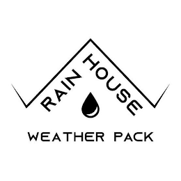 RAIN HOUSE WEATHER PACK logo