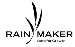 RAIN MAKER DATA FOR GROWTH logo