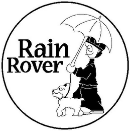RAIN ROVER logo