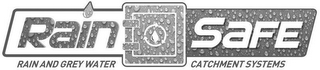 RAIN SAFE RAIN AND GREY WATER CATCHMENTSYSTEMS