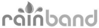 RAINBAND logo